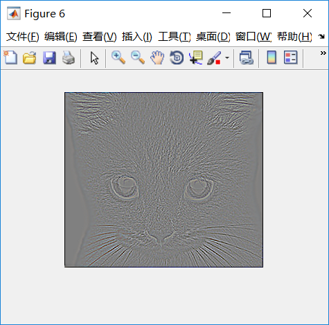 离散拉普拉斯算子滤波